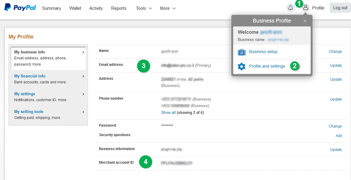 PayPal Secure Merchant Account ID